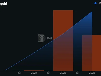 Hyperliquid Perps to Enter US Market via Kraken; HYPE Up 1.7%