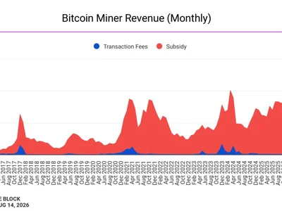 Hyperscale Data sells 685 bitcoin for $43 million to fund Michigan data center