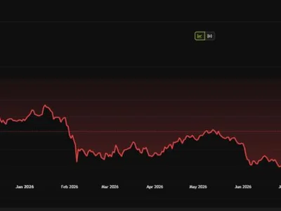 IBM Stock or Bitcoin? Quantum is Making Shark Tank's Kevin O'Leary Rethink