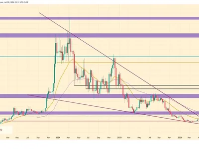 INJ Price Eyes $15 as Coinbase Migration and Robinhood Listing Boost Injective Ecosystem