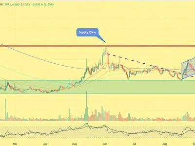 Injective Price Breaks Higher as ETF Staking Plans and Phantom Integration Fuel Market Buzz