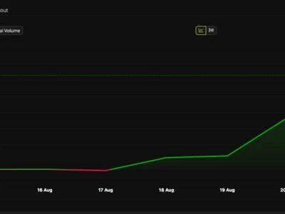 Inverse Cramer Strikes Again as Jim Tells Caller to Buy the Bitcoin He Sold