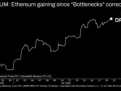 Is AI Money Rotating Into Ethereum? Tom Lee Cites 72% Outperformance
