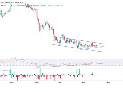 Is It Time to Buy Dogecoin? Major Bullish Signals Point to a Rally Toward $0.10