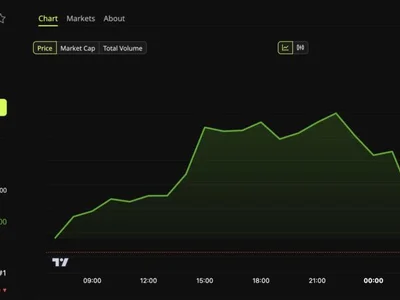 Is the 21st Bitcoin’s Unlucky Date? Its Latest Breakout Just Fell Apart