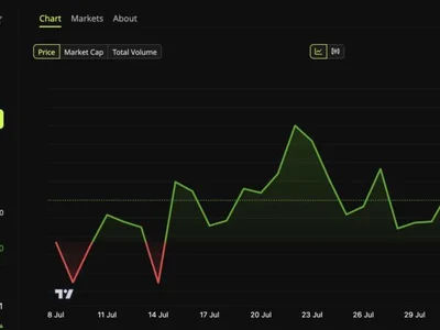 Is the Crypto Bear Market in Its Final Stage? Whales Are Betting Yes