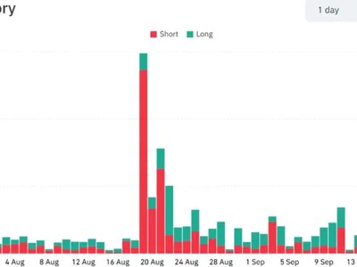 Is the Crypto Market Heading for Another October Bloodbath?