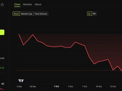 Is the XRP Price Heading for a Major Crash? Whale Inflows Hit a 7-Month High