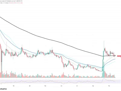 Is XRP Safe? Price on Edge of Key Support
