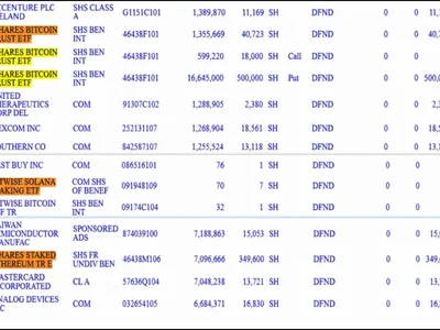 Italy’s Largest Bank Cuts BlackRock Bitcoin ETF Stake 94%: Rotation to Ethereum?