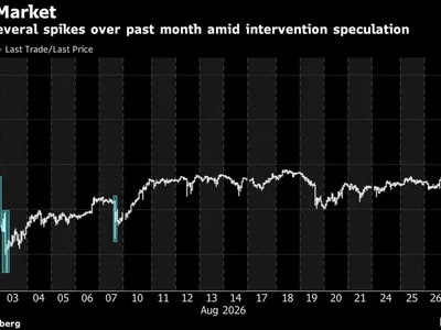 Japan’s Yen Falls Again Despite $97 Billion Aid. Risk For Bitcoin?