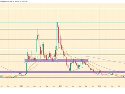 JASMY Price Retests Demand Zone as JasmyChain Migrates RPC Infrastructure