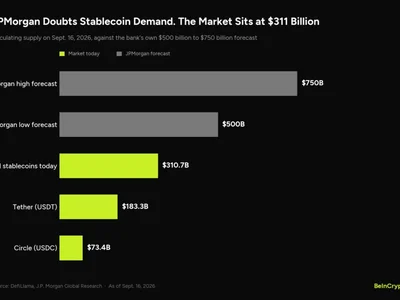 JPMorgan Says Institutions Don't Want Stablecoins Yet. Tether's CEO Just Laughed.