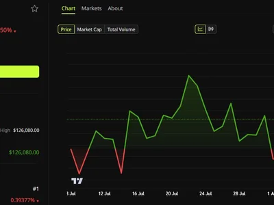 July Jobs Report Due Today: Will Bitcoin React Like Last Time?