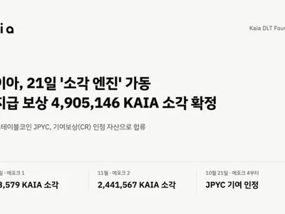 Kaia to Start Burning Unpaid CR Rewards on Oct. 21, Confirm 4.9 Million KAIA Burn and Add JPYC