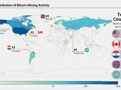 Kazakhstan approves strategic crypto mining rules tied to national reserve