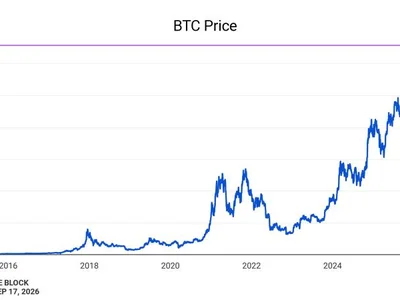 Kevin O’Leary is buying crypto again, says major stock exchange adoption is the ‘watershed moment’ to watch