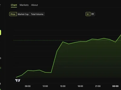 Kevin O'Leary Names the One Thing Standing Between Bitcoin and $1 Million