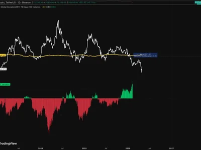 Lawrence Lepard Calls Bitcoin A ‘Liquidity Smoke Alarm,’ Explains Why It’s Lagging Despite M2 Growth