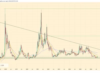 LTC Price Tests Weekly Demand as Bulls Eye $80
