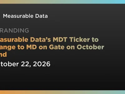 Measurable Data’s MDT Ticker to Change to MD on Gate on October 22nd