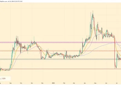 MEMECORE Price Rebounds After Tokyo Event, But Can Bulls Reclaim Momentum?