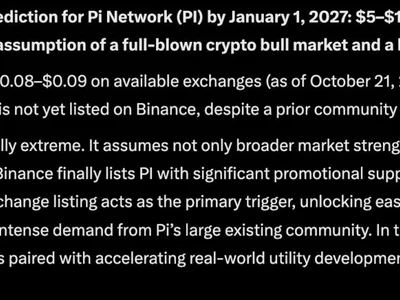 Meta AI Predicts Wild PI Network Binance Price for 2027