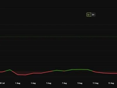 Michael Saylor Explains How to Invest Like a Billionaire, and Why Bitcoin Passes the Test