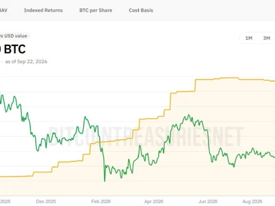 MicroStrategy CEO Says JPMorgan CEO Jamie Dimon Is a Bitcoiner Behind the Scenes