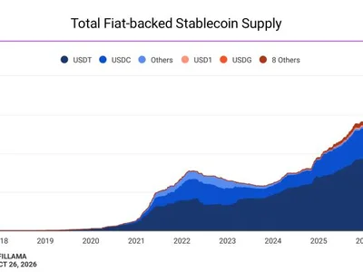 Moody’s assigns investment-grade ratings to Ripple’s RLUSD stablecoin
