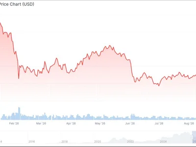 Morgan Stanley’s BlackRock Bitcoin ETF holdings rise 23% in Q2