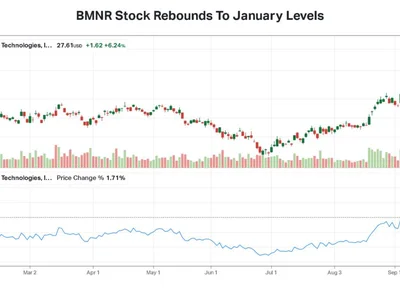 MSTR Purchases Bitcoin After 2-Week Pause, Keeps Buying Back STRC: BMNR, ASST Keep Adding To Their Crypto Treasuries