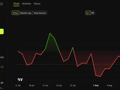 NBA Champion Reveals His Daily Bitcoin Habit