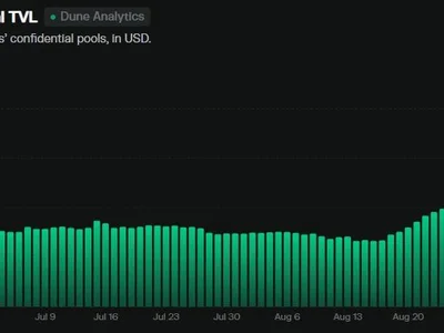 NEAR Protocol Achieves Historic Milestone: Price Surges 7.6% Amid Massive Airdrop