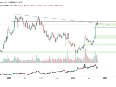 NEAR Protocol Faces a Major Test as Price Approaches $6 – Can NEAR Price Break the Resistance?