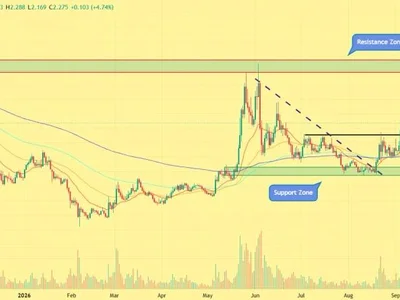 NEAR Protocol Price Is Back Above $2: What’s Behind The Rally?