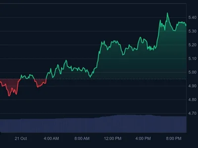 Near Protocol Surges 5% Despite DFINITY Founder Slamming Its Tech