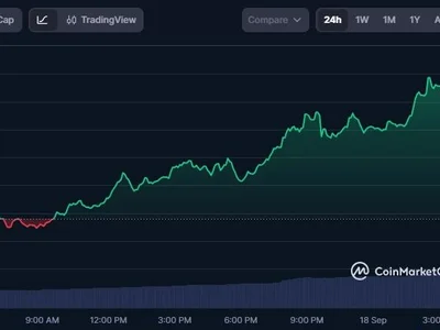 NEAR Surges 21% as It Launches Historic Confidential Perps Powered by Hyperliquid