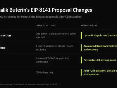 New Ethereum Upgrade Could Overhaul Crypto Transactions and Fees