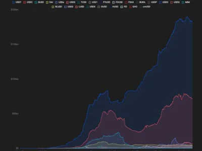 Ondo executive says tokenization is following the same path as early ETFs