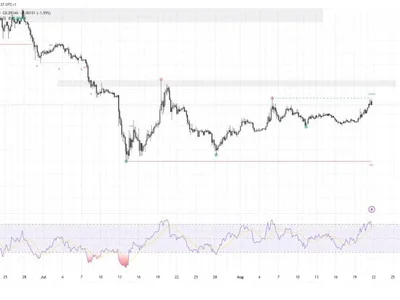 Pi Network Targets September 15 for Protocol 27 as Pi Reclaims $1B Market Cap