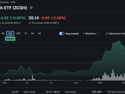 Proposed WINK Fund Would Bring Zcash ETF Exposure to Brokerage Accounts