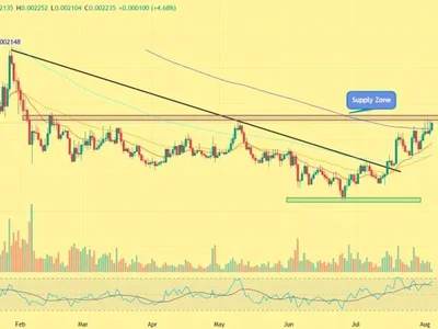 PUMP Price Soars 6% as Dormant Wallet Awakens—What’s Next for Pump.fun?