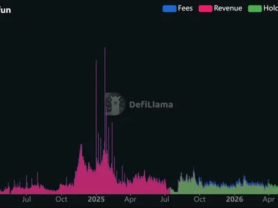 Pump.fun 2.0: The Meme-Coin Casino Refuses to Die