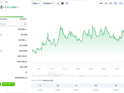 Pump.fun Layoffs Spark Fury After Workers Miss Million-Dollar Token Payouts