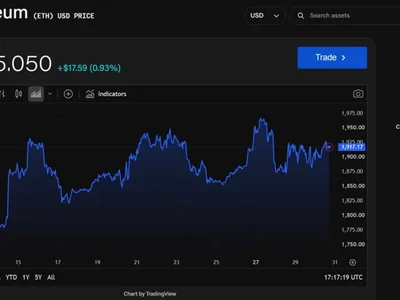 Quantum Solutions loses top Japan ETH treasury spot after another $1.9 million sale