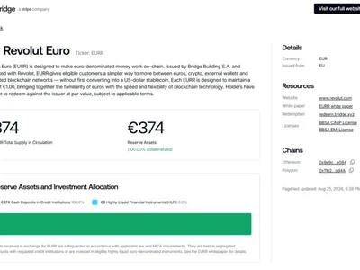 Revolut Launches Euro Stablecoin With Only EUR 374 in Circulation