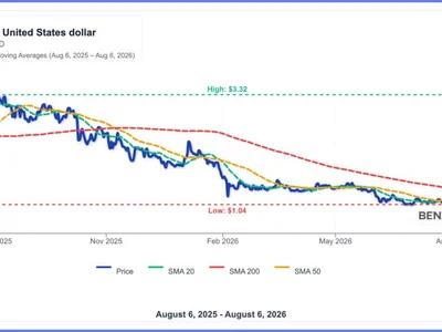Ripple Scores Fresh Regulatory Win—How Come XRP Doesn't React to the News?