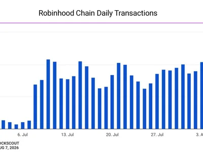 Robinhood brings crypto trading to main UK app through Bitstamp