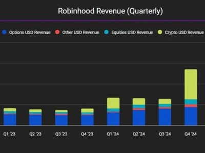 Robinhood shrugs off crypto slump as Coinbase activity remains tied to trading cycle